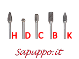 Lime rotative in MD gambo 6 - Vendita online - Sapuppo.it